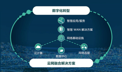 名氣通榮膺“2021年度中國(guó)IDC產(chǎn)業(yè)優(yōu)質(zhì)服務(wù)獎(jiǎng)”，以卓越服務(wù)賦能互聯(lián)網(wǎng)數(shù)據(jù)時(shí)代