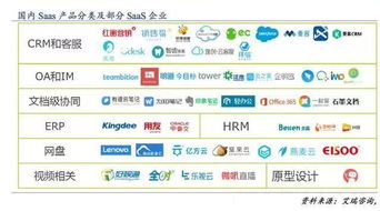 云計(jì)算革命 計(jì)算機(jī)科學(xué)與互聯(lián)網(wǎng)技術(shù)交融的產(chǎn)物與未來